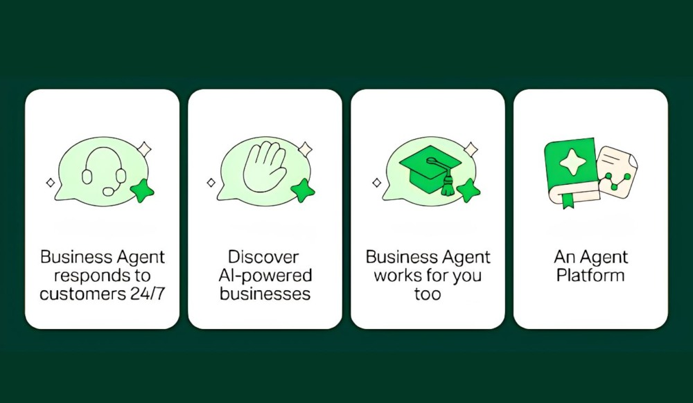 Conversations 2026 — Apresentamos o Meta Business Agent: responde clientes 24/7, descobre negócios com IA, também trabalha para você e é uma plataforma de agentes.